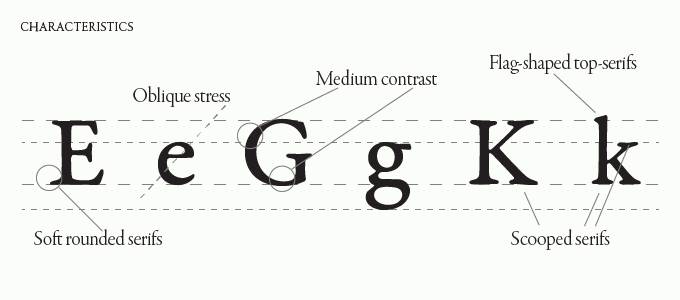 Garamond Characteristics